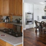 What's the #1 Home Remodeling Project? 
